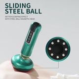 Everzu™ - Body Sculptor